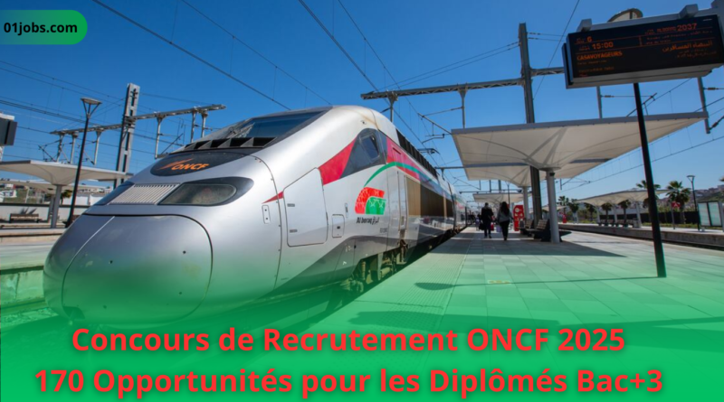 Concours de Recrutement ONCF 2025 : 170 Opportunités pour les Diplômés Bac+3